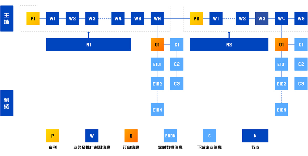 纽威包装技术（常州）有限公司